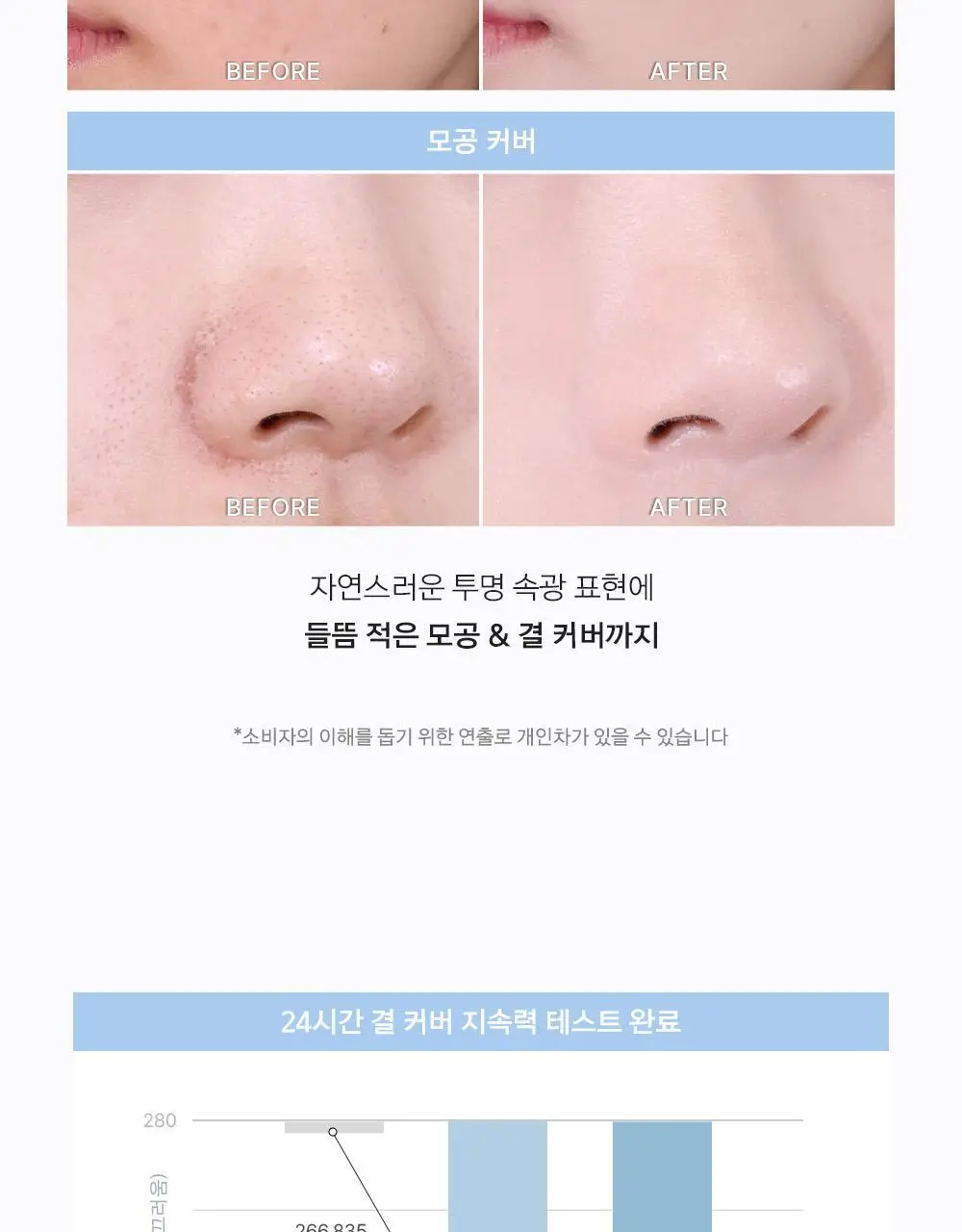 [촉촉블러쿠션]NEW 어바웃톤 워터 레이어 핏 쿠션 14g 8종 (기획/단품) 상세페이지 10